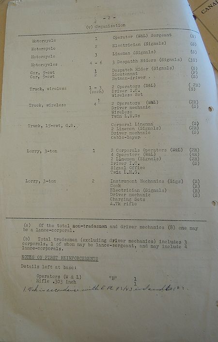Field or Medium Regiment Signal Section WE III 26B 3 - page 3.jpg