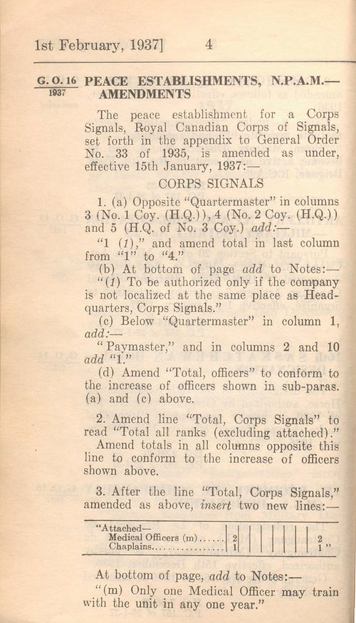 Corps Signals (NPAM) Amendment 1937 01 15 - page 1.jpg