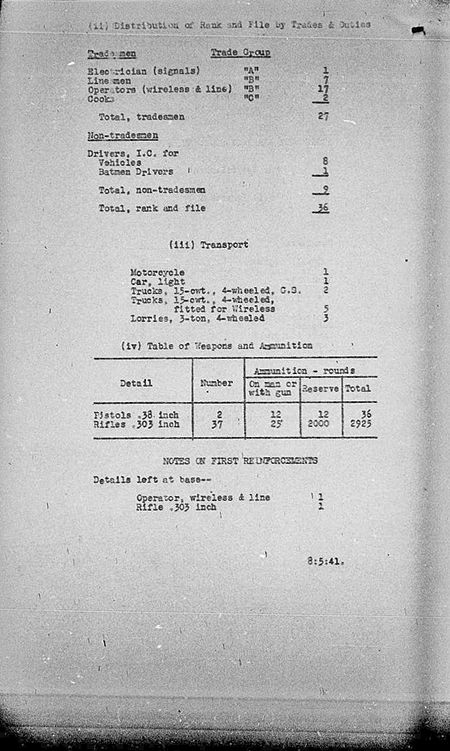 Light Anti-aircraft Regiment Signal Section WE III 1940 27D 1 - page 2.jpg