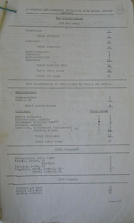 Anti-aircraft Operations Room Signal Section WE III 188 2 - page 2.jpg
