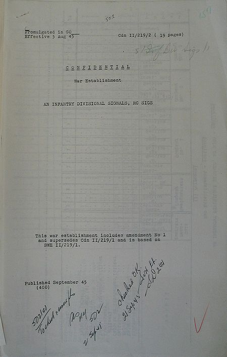 Infantry Divisional Signals WE II 219 2 - page 1.jpg