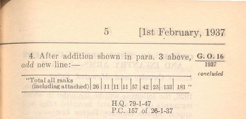 Corps Signals (NPAM) Amendment 1937 01 15 - page 2.jpg