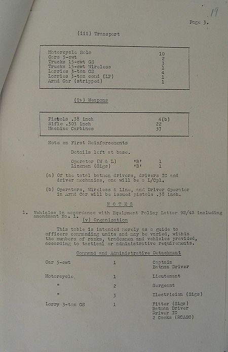 Headquarters Army Group RCA Signal Section WE III 224 1 - page 3.jpg