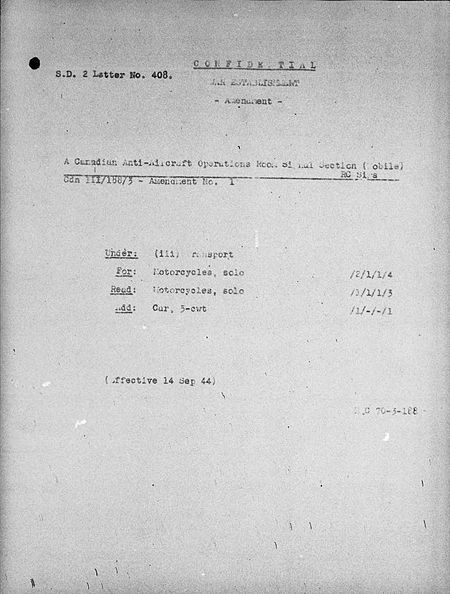 Anti-aircraft Operations Room Signal Section WE III 188 3 - Amendment 1 - page 1.jpg