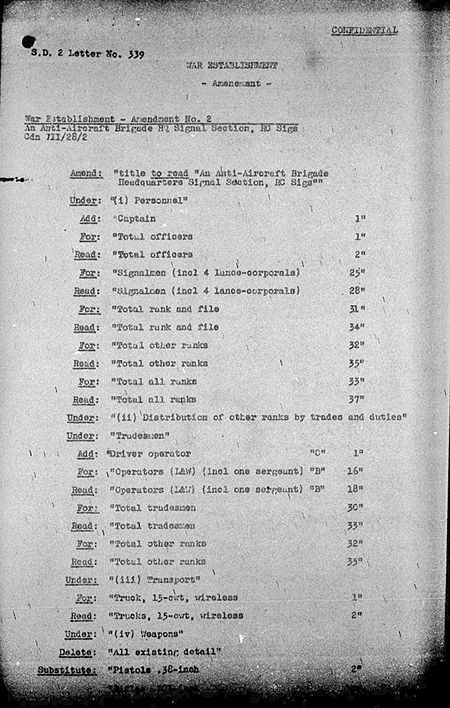 Anti-aircraft or Searchlight Brigade Headquarters Signal Section WE III 28 2 - Amendment 2 - page 1.jpg