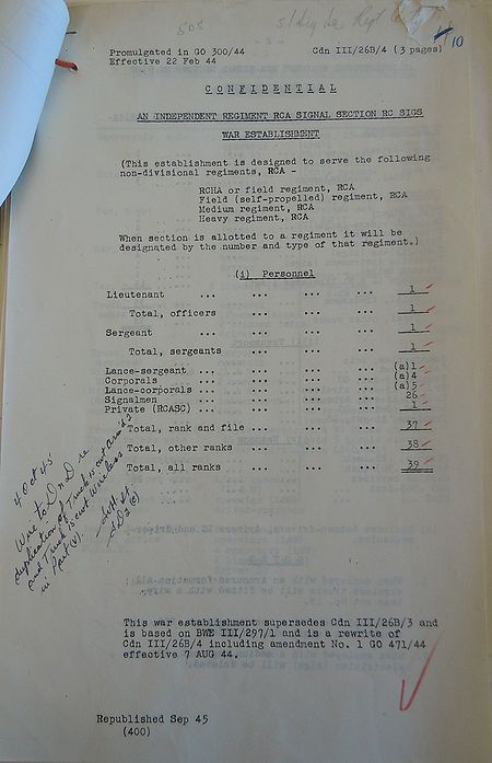 Independent Regiment RCA Signal Section WE III 26B 4 - republished Sep 1945 - page 1.jpg