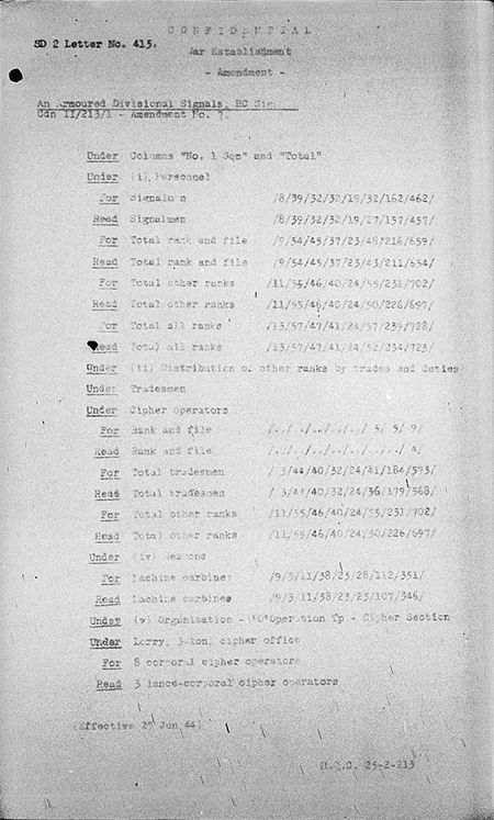 Armoured Divisional Signals WE II 213 1 - Amendment 7 - page 1.jpg