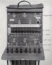 Signal Training (All Arms) 1932 - Plate 5.jpg
