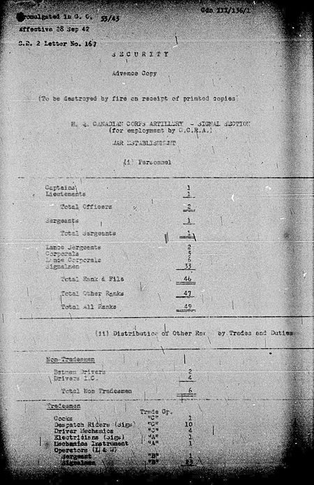 Headquarters Corps Artillery Signal Section WE III 136 1 - page 1.jpg