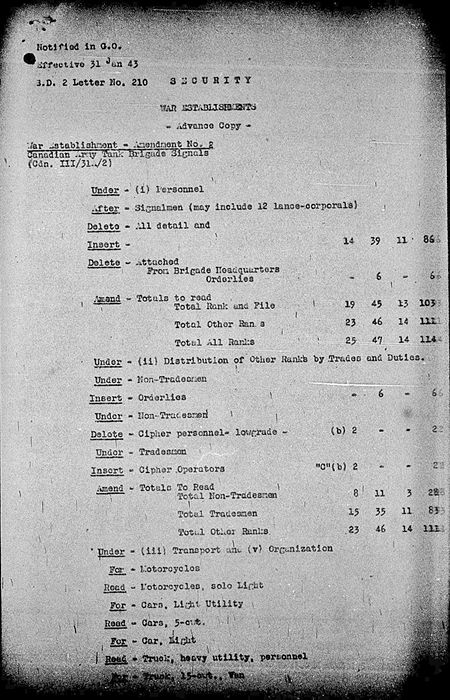 Army Tank Brigade Signals WE III 31A 2 - Amendment 2 - page 1.jpg