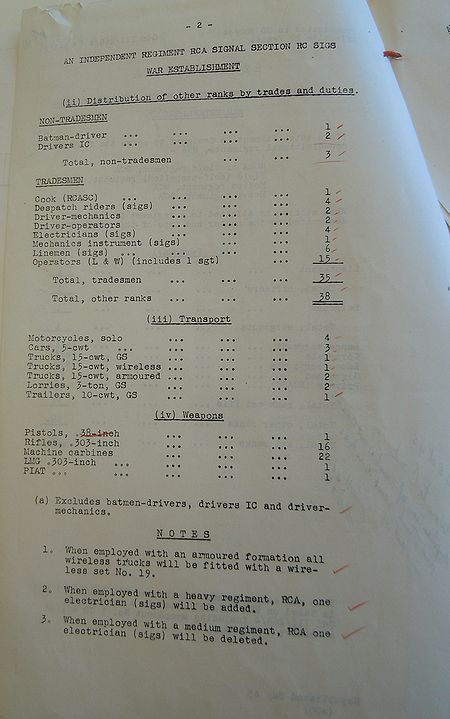 Independent Regiment RCA Signal Section WE III 26B 4 - republished Sep 1945 - page 2.jpg