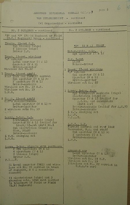 Armoured Divisional Signals WE II 213 1 - page 11.jpg