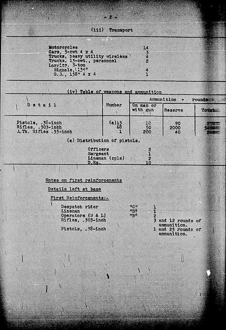 Artillery Group Signal Section WE III 135 1 - page 2.jpg