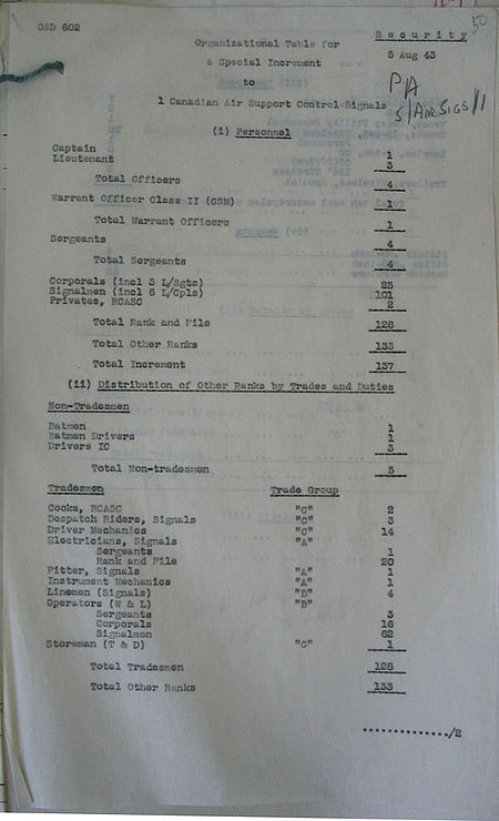 Air Support Control Signals WE III 22C 1 Special Increment - page 3.jpg
