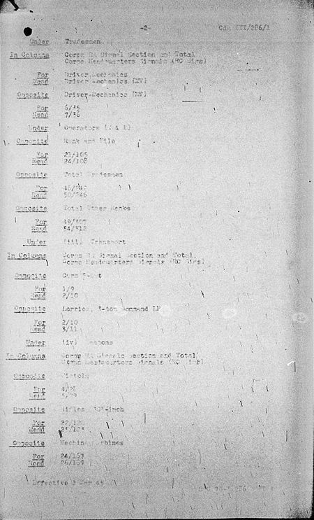 Corps Headquarters Signals WE III 286 1 - Amendment 15 - page 2.jpg