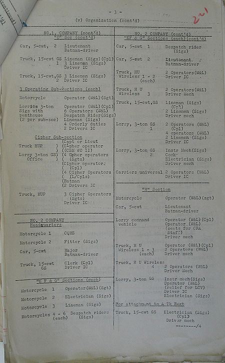 Divisional Signals WE II 217 1 - page 7.jpg