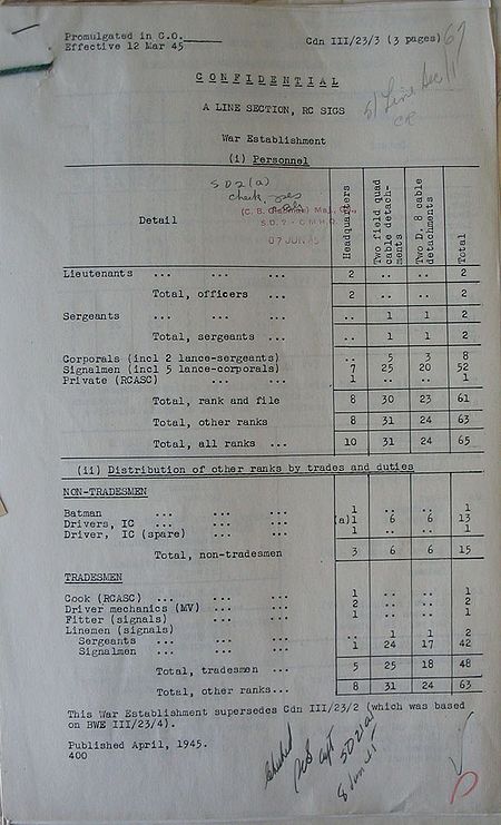 Line Section WE III 23 3 - page 1.jpg