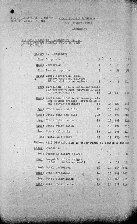 Air Support Signals Unit WE III 285 1 - Amendment 3 - page 1.jpg