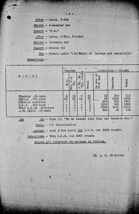 Army Tank Brigade Signals WE III 31A 2 - Amendment 2 - page 2.jpg
