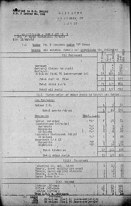 Armoured Divisional Signals WE II 212 1 - Amendment 3 - page 1.jpg
