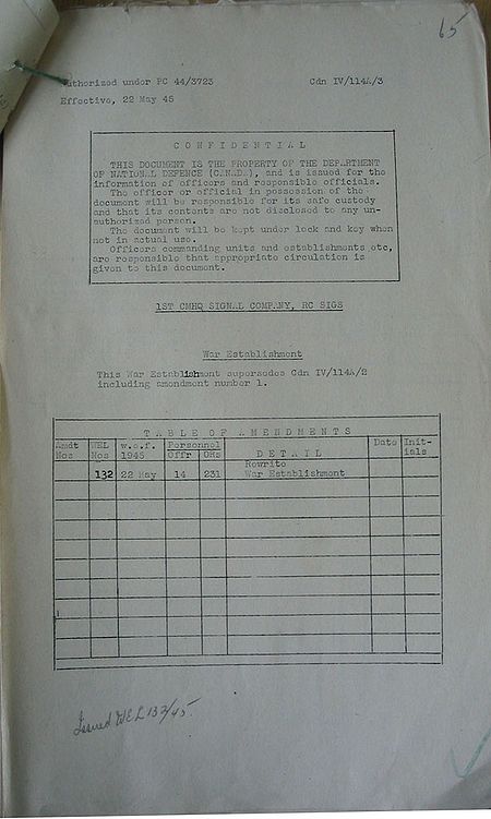 1st CMHQ Signal Company WE IV 114A 3 - page 1.jpg