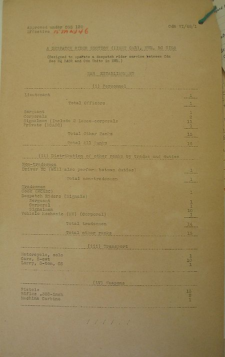 Light Despatch Rider Section (Light Car) NWE WE VI 48 1 - page 2.jpg