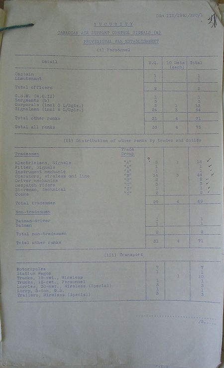 Air Support Control Signals WE III 1940 22C 1 - page 2.jpg