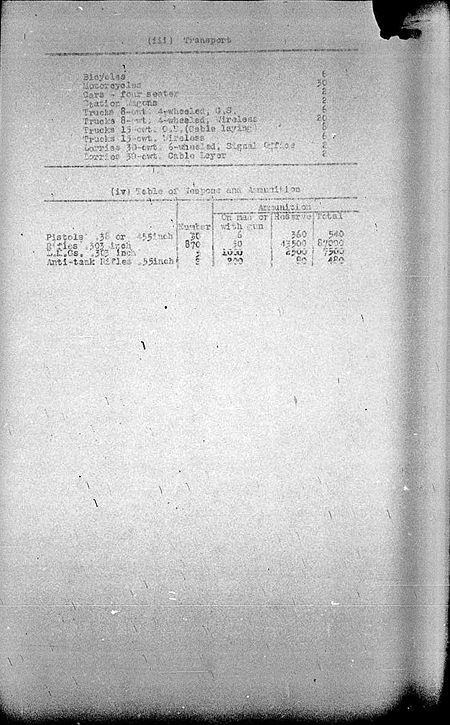 Canadian Signals Holding Unit WE IV 1940 113 1 - page 6.jpg
