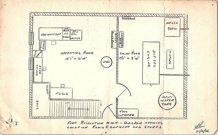 Fort Resolution Stores and Equipment Report - November 1936 (Page 3).jpg
