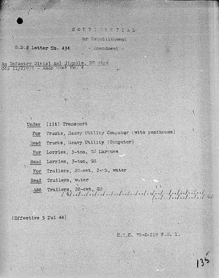 Infantry Divisional Signals WE II 219 1 - Amendment 4 - page 1.jpg