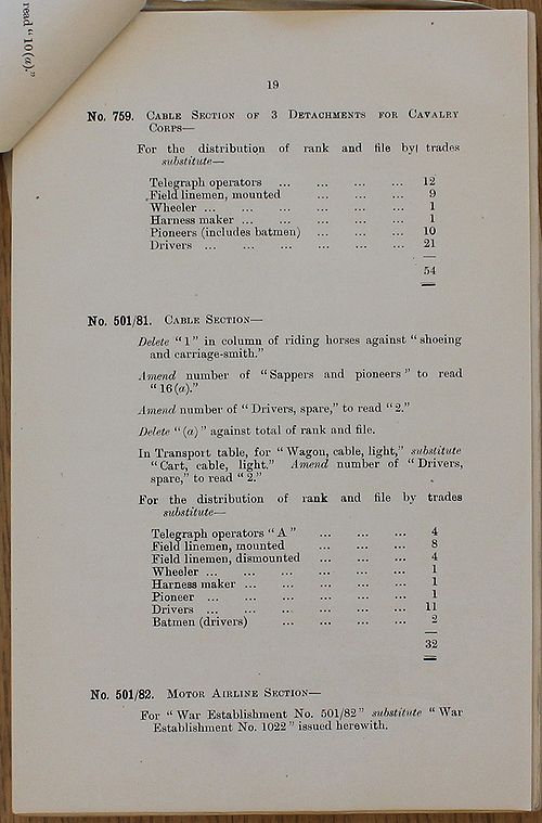 Cable Section 1918 02 27 - page 1.jpg