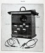 Signal Training Part II (Provisional), Methods of Intercommunication (Other than Visual) Employed in Forward Areas, 1921 - Figure 26.jpg