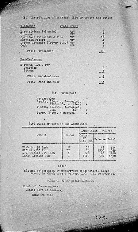 Field or Medium Regiment Signal Section WE III 26B 1 - page 2.jpg