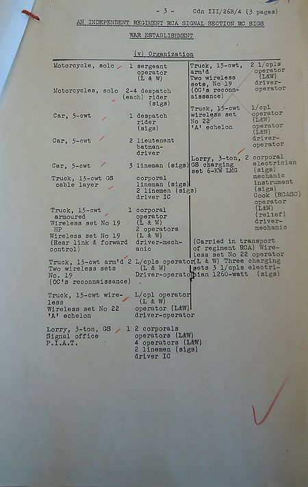 Independent Regiment RCA Signal Section WE III 26B 4 - republished Sep 1945 - page 3.jpg