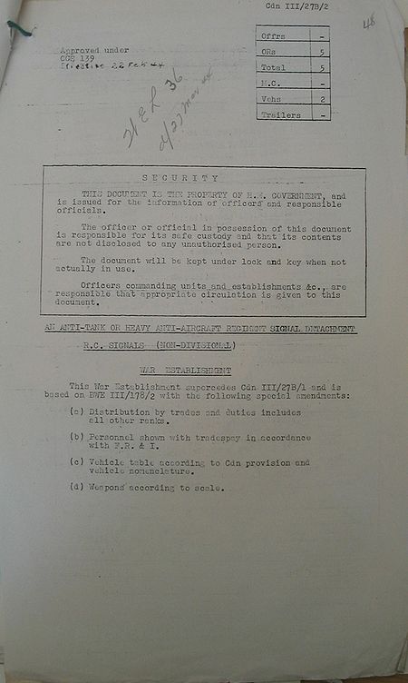 Anti-tank or Heavy Anti-aircraft Regiment Signal Detachment WE III 27B 2 - page 1.jpg