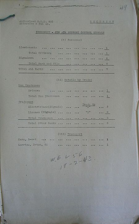 Air Support Control Signals WE III 22C 1 Increment - page 1.jpg