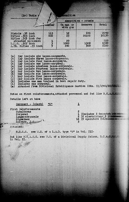 Divisional Signals WE II 1940 35 1 - page 6.jpg