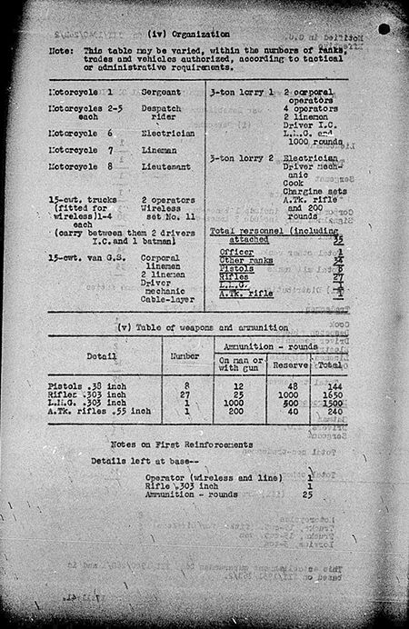 Field or Medium Regiment Signal Section WE III 26B 2 - page 2.jpg
