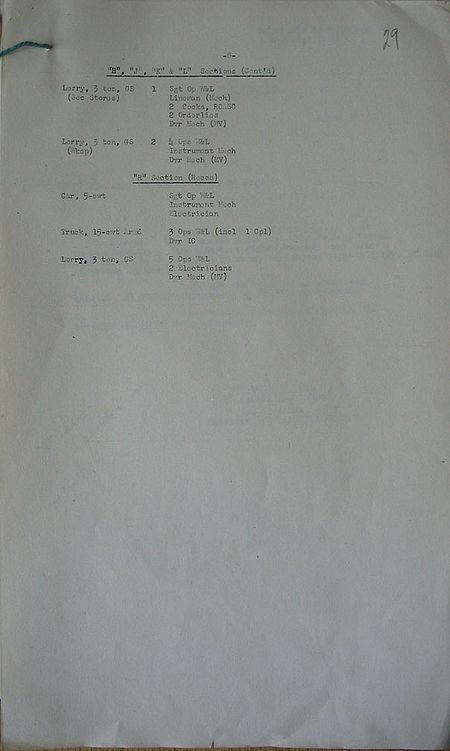 Infantry Divisional Signals CAOF WE VI 46 9 - page 1.jpg