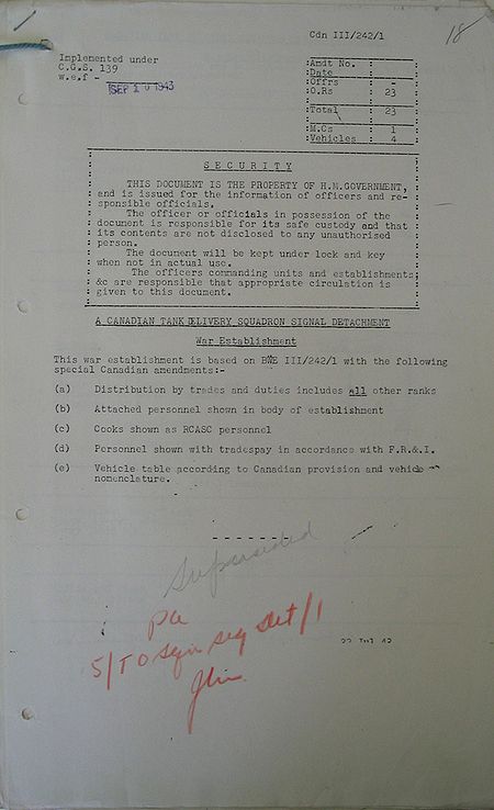 Tank Delivery Squadron Signal Detachment WE III 242 1 - page 1.jpg