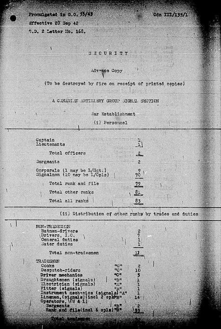 Artillery Group Signal Section WE III 135 1 - page 1.jpg