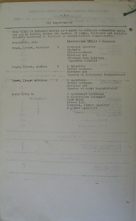 Tank Delivery Squadron Signal Detachment WE III 242 1 - page 3.jpg