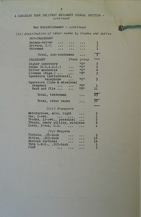 Tank Delivery Regiment Signal Section WE III 243 1 - page 2.jpg