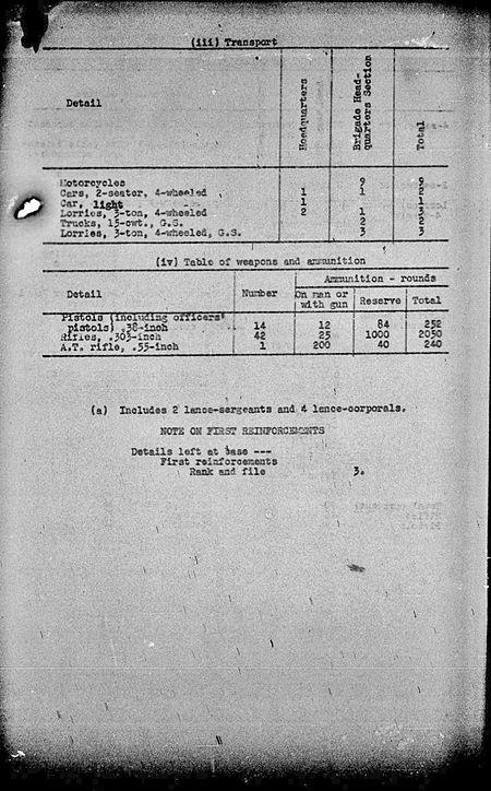 Anti-aircraft or Searchlight Brigade Headquarters Signal Section WE III 1940 28 1 - page 3.jpg