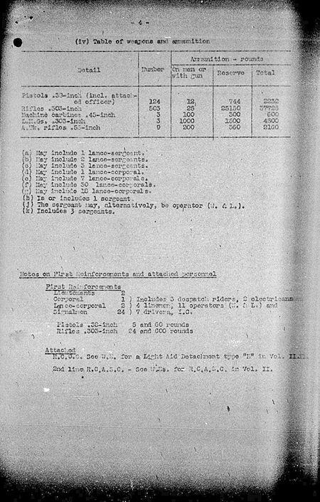 Divisional Signals WE II 1940 11 1 - page 4.jpg