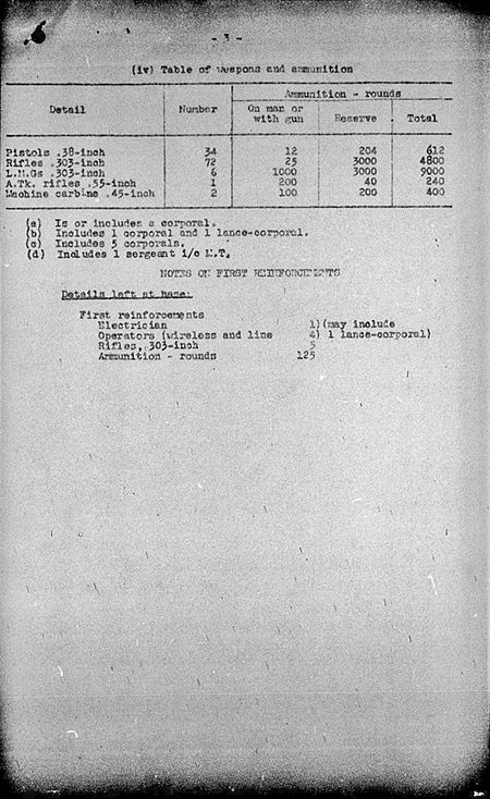 Army Tank Brigade Signals WE III 1940 31A 2 - page 3.jpg