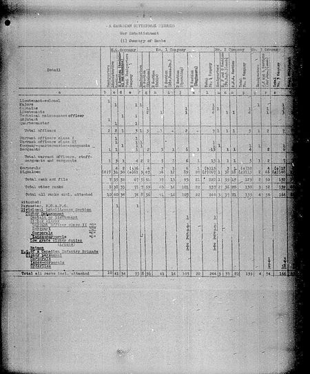 Divisional Signals WE II 1940 11 1 - page 2.jpg