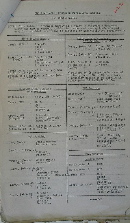 Divisional Signals WE II 217 1 - page 5.jpg