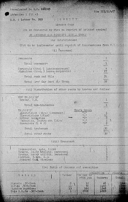 Armoured Car Regiment Signal Troop WE III 31B 1 - page 1.jpg