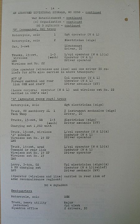 Armoured Divisional Signals WE II 213 2 - page 14.jpg